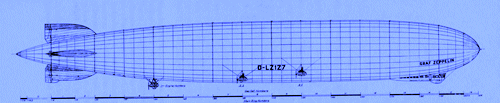 LZ127Profile